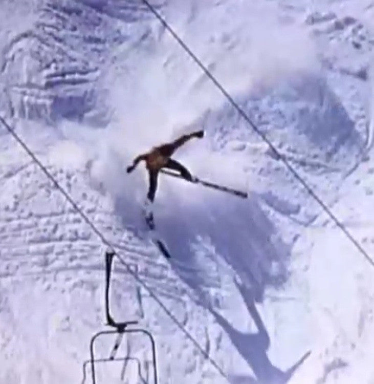 DIN Set To Full Send